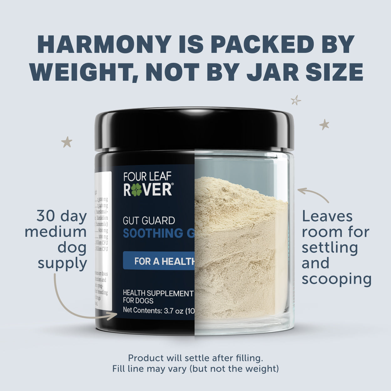 Four Leaf Rover Gut Guard | Goodbye Irritated, Leaky Gut