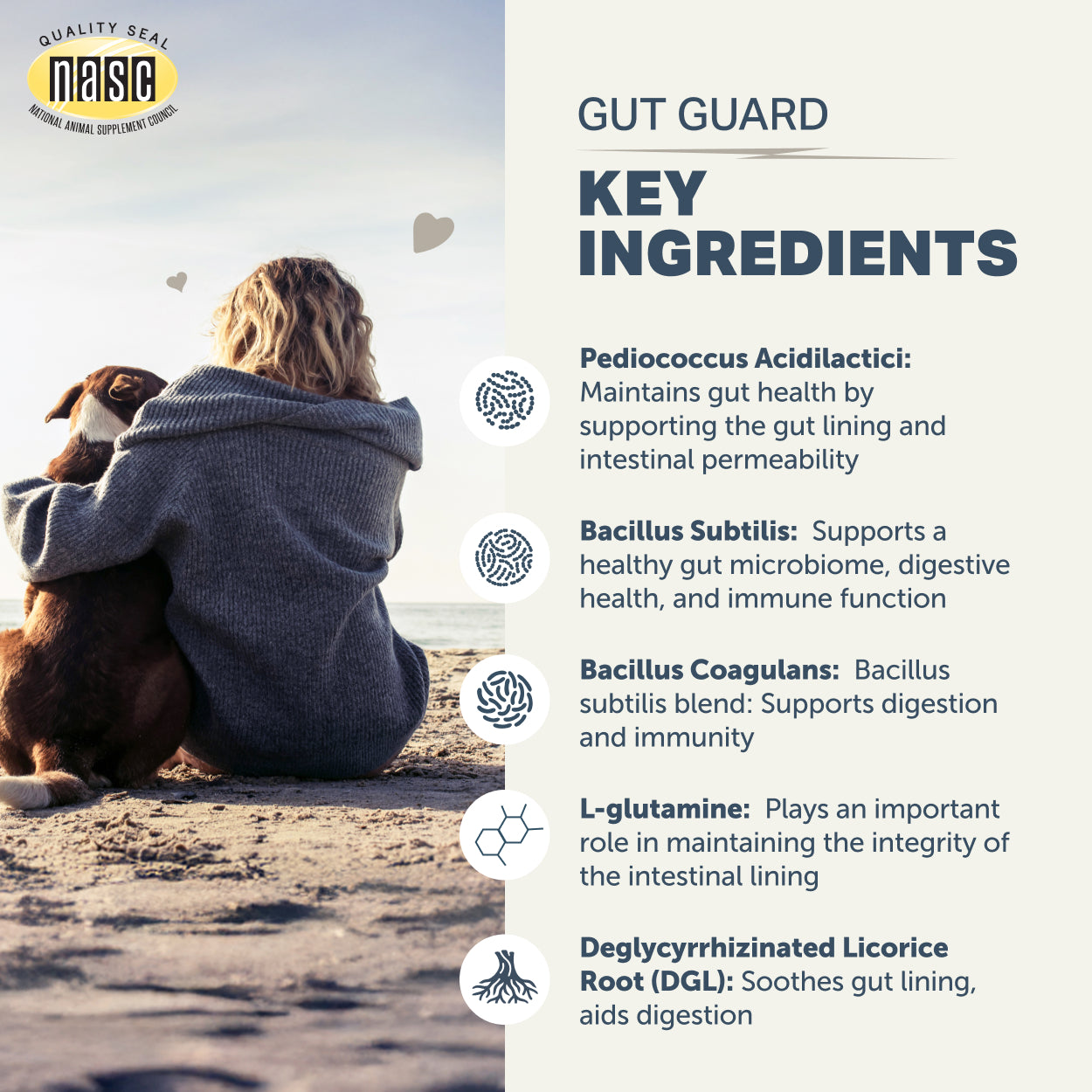 Four Leaf Rover Gut Guard | Goodbye Irritated, Leaky Gut