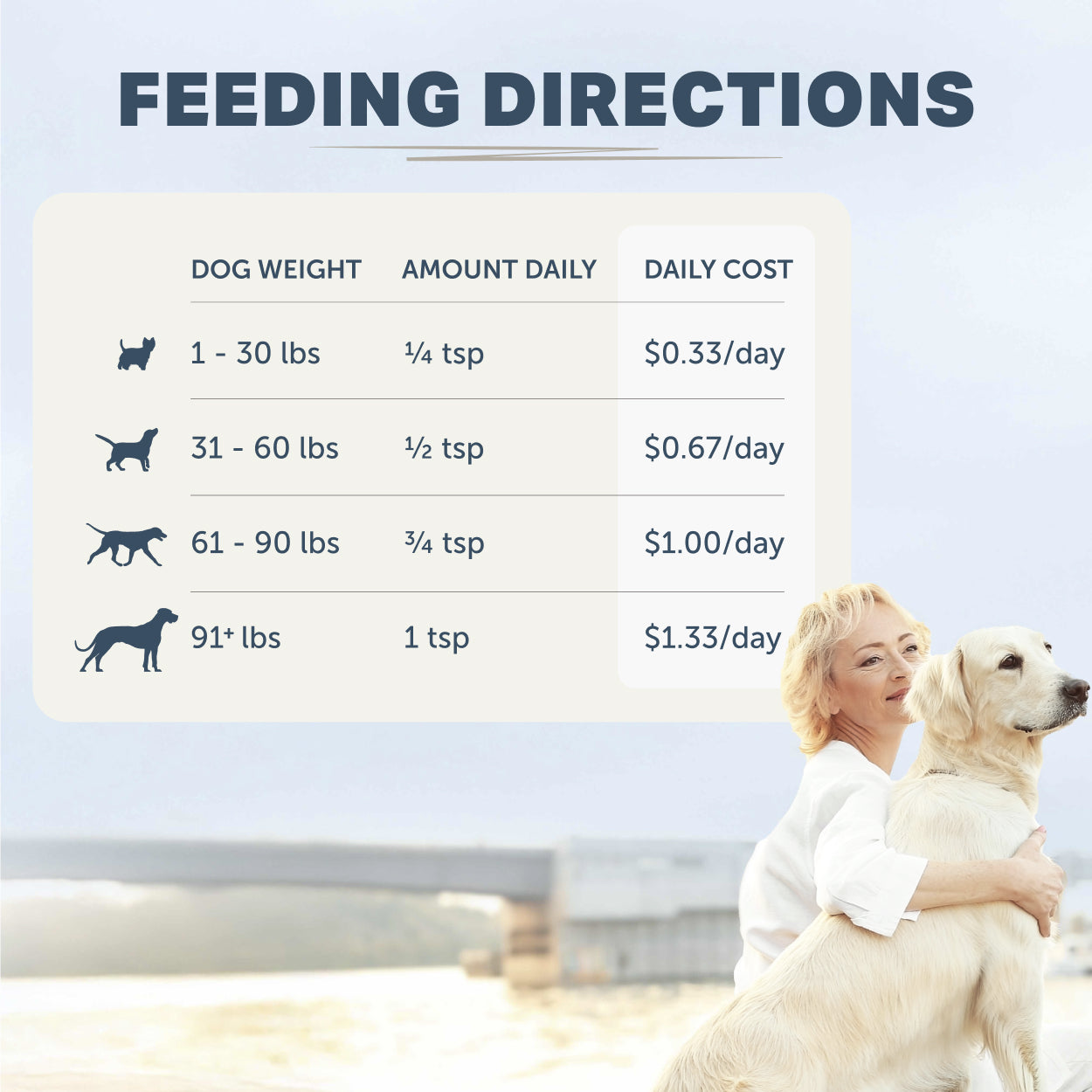 Four Leaf Rover Guts & Glory | Grass-fed Organs for Dogs