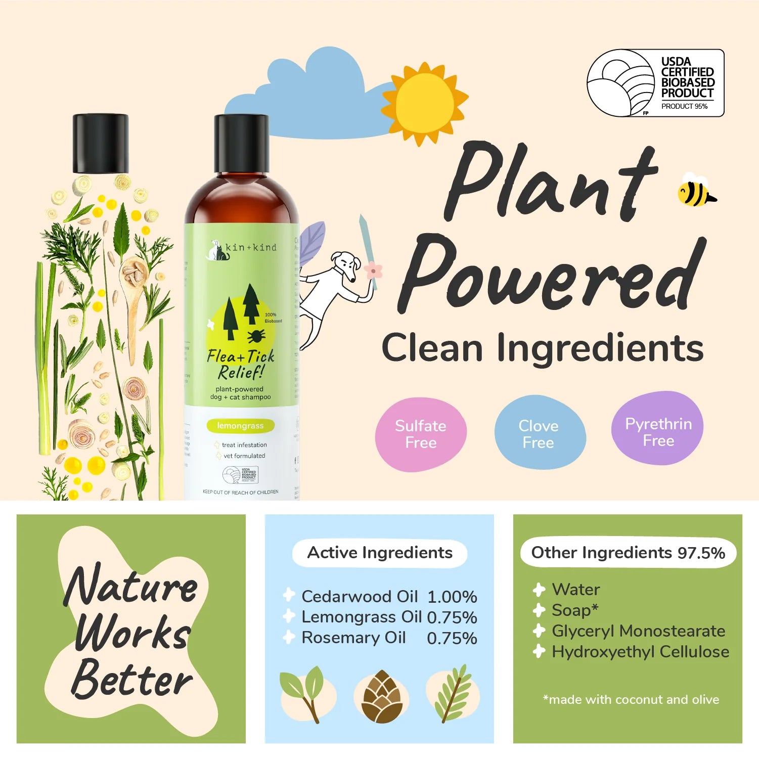 kin+kind Flea & Tick Shampoo | Lemongrass