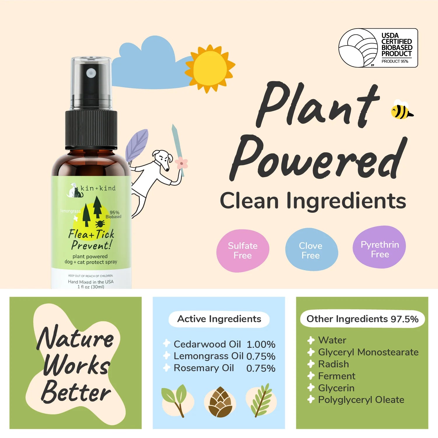 kin+kind Flea & Tick Repellent Spray | Trial Size