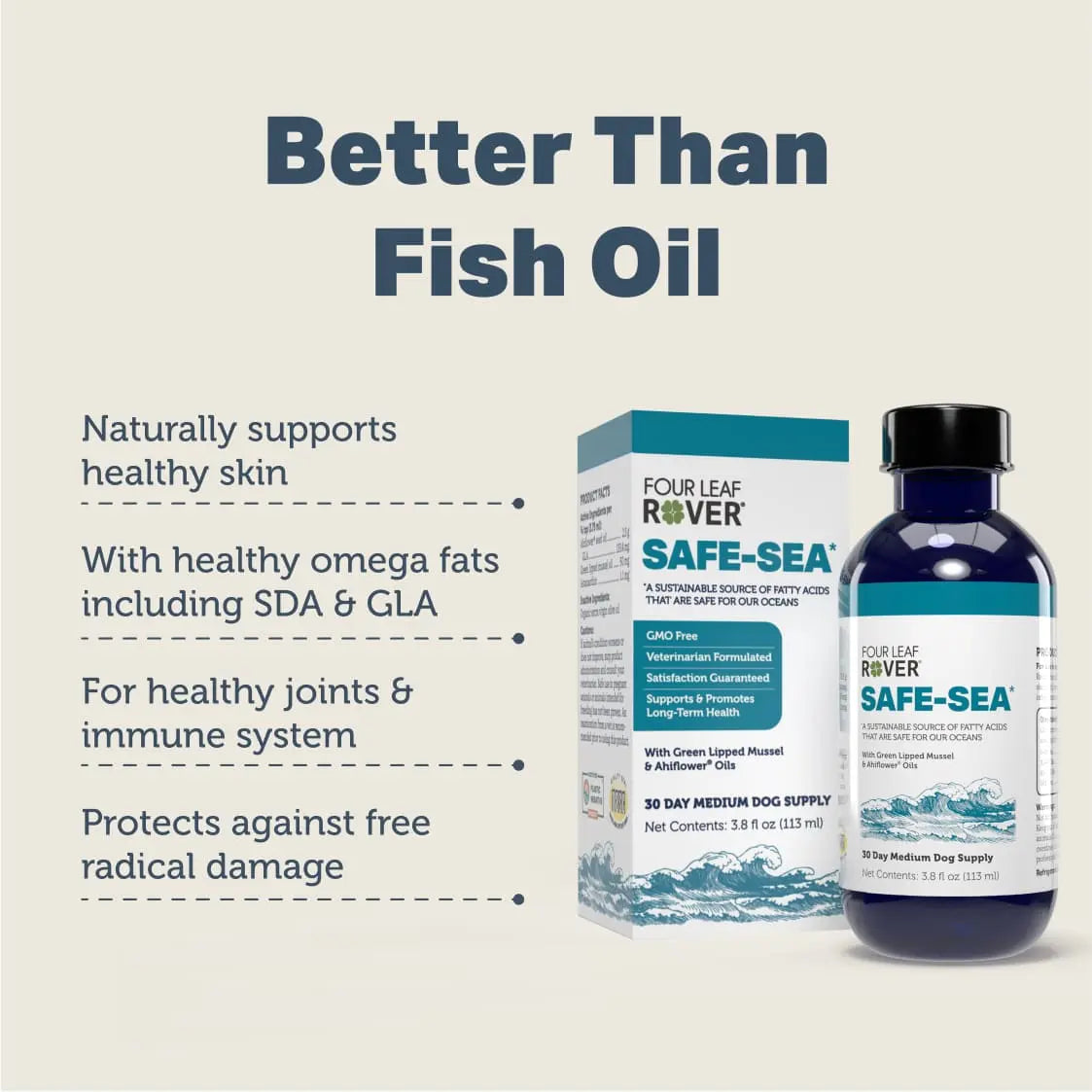 Four Leaf Rover Safe-Sea | Green Lipped Mussel Oil