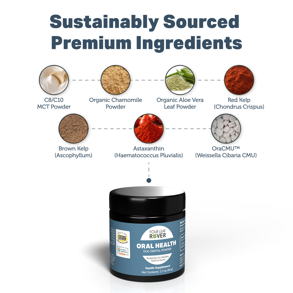Four Leaf Rover Dental Health | With OraCMU Probiotics