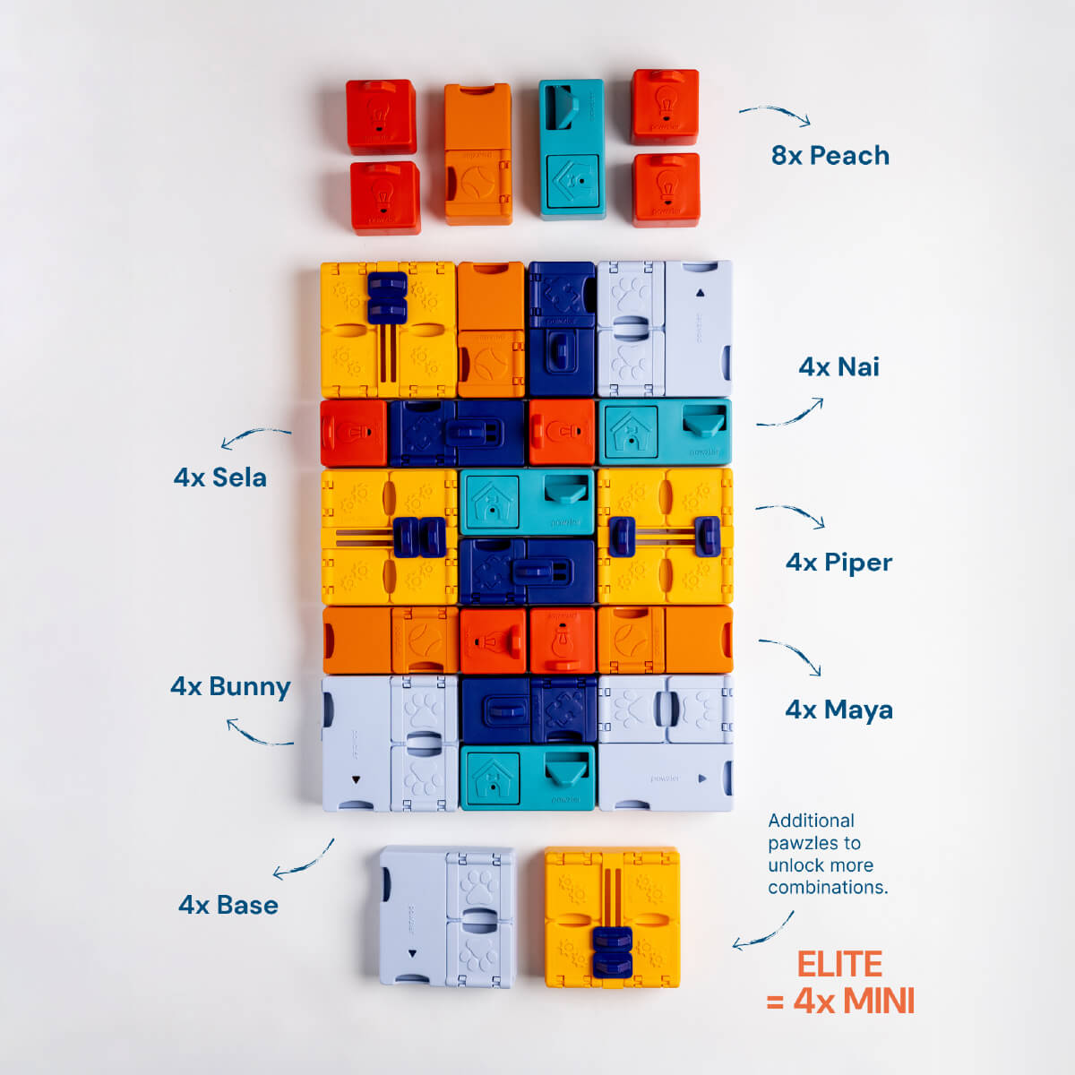 Pawzler Modular Dog Puzzle | Genius Set (Elite)