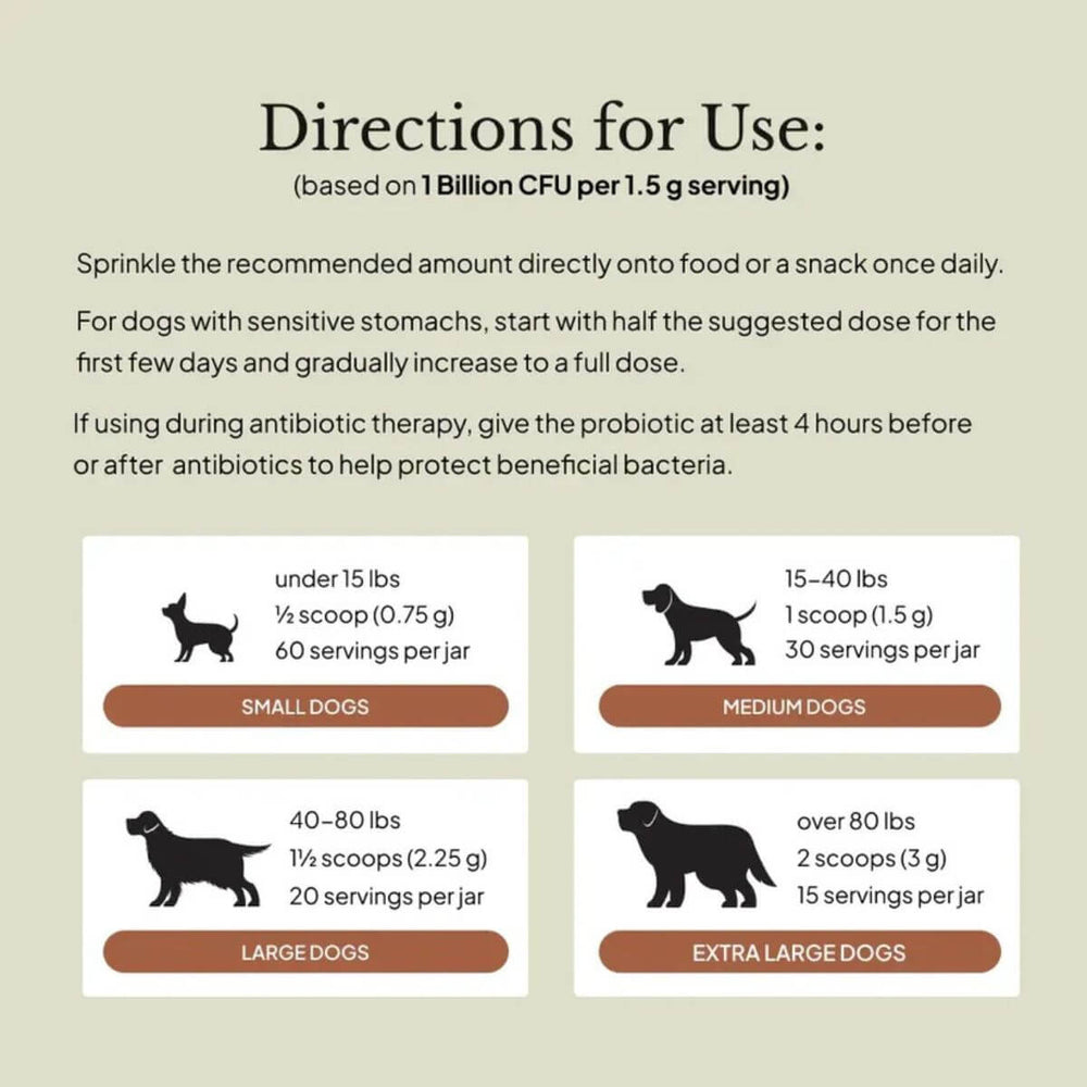 Proactive Paws Primitive Probiotics™