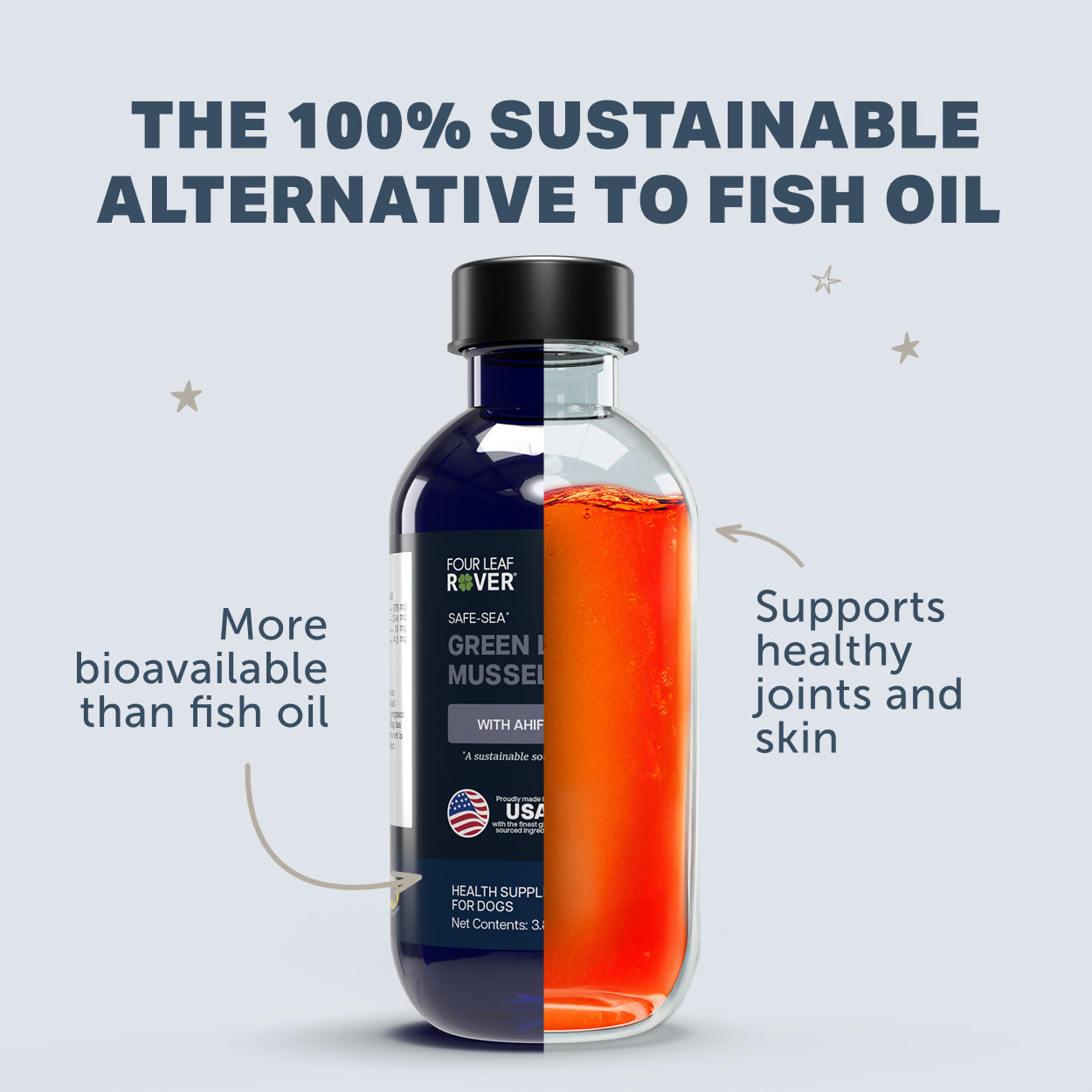 Four Leaf Rover Safe-Sea | Green Lipped Mussel Oil