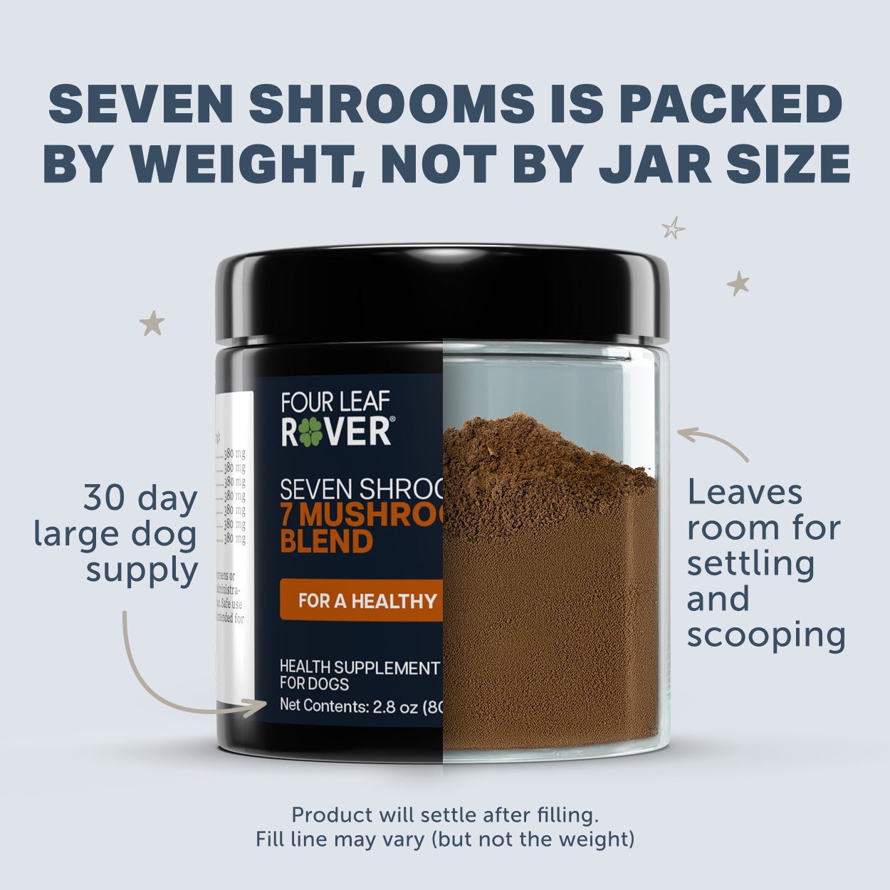 Four Leaf Rover Seven 'Shrooms | Organic Mushroom Mix