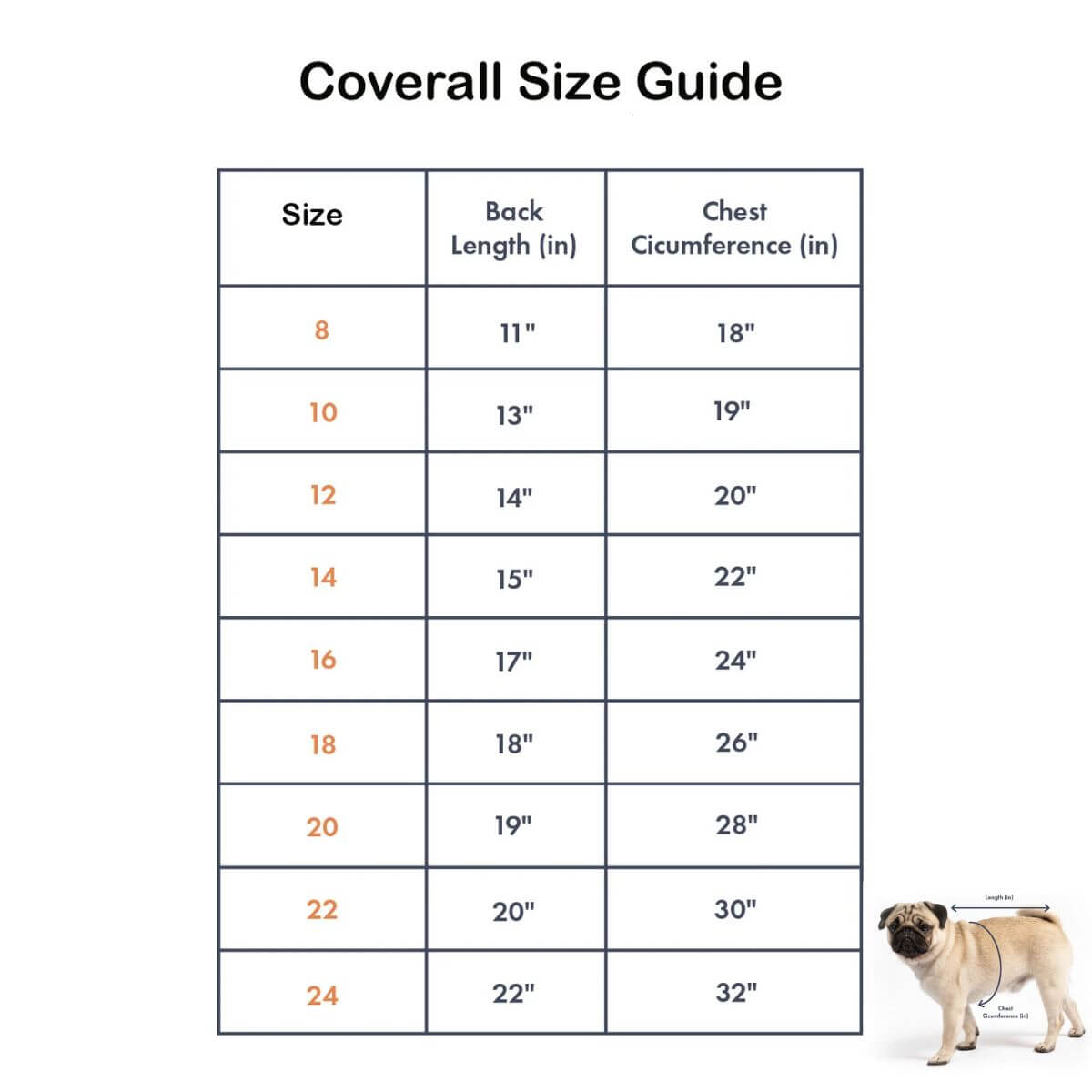 Wagwear Nylon Coverall Raincoat size chart.