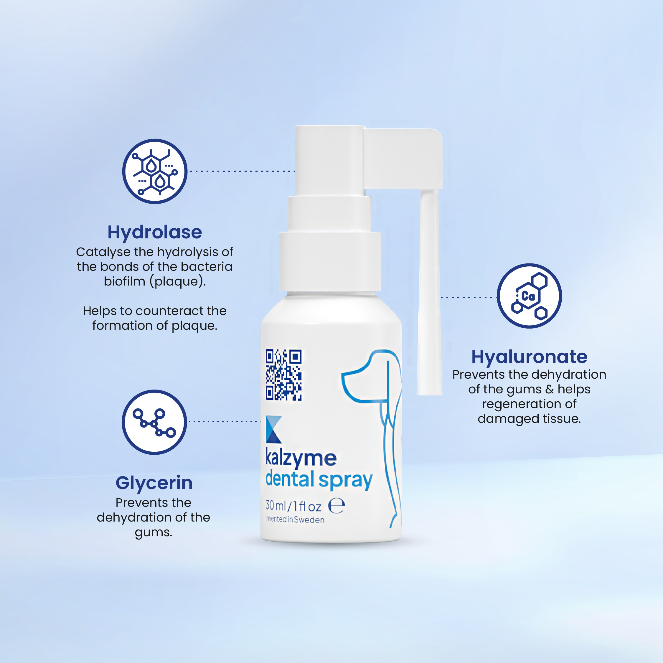 Kalzyme™ Dental Spray