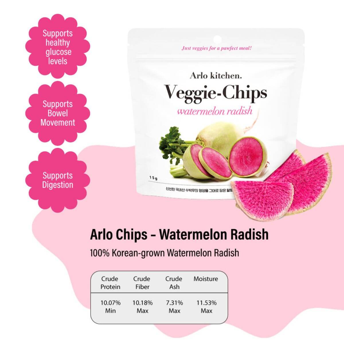 Arlo Kitchen Freeze-Dried Watermelon Radish