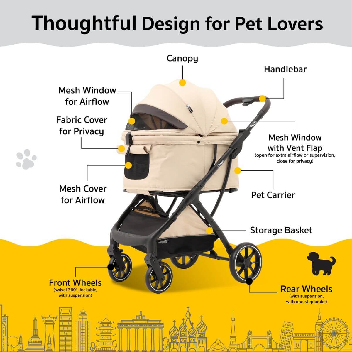 Bernd Pets Autofold Groove Pet Stroller infographic.
