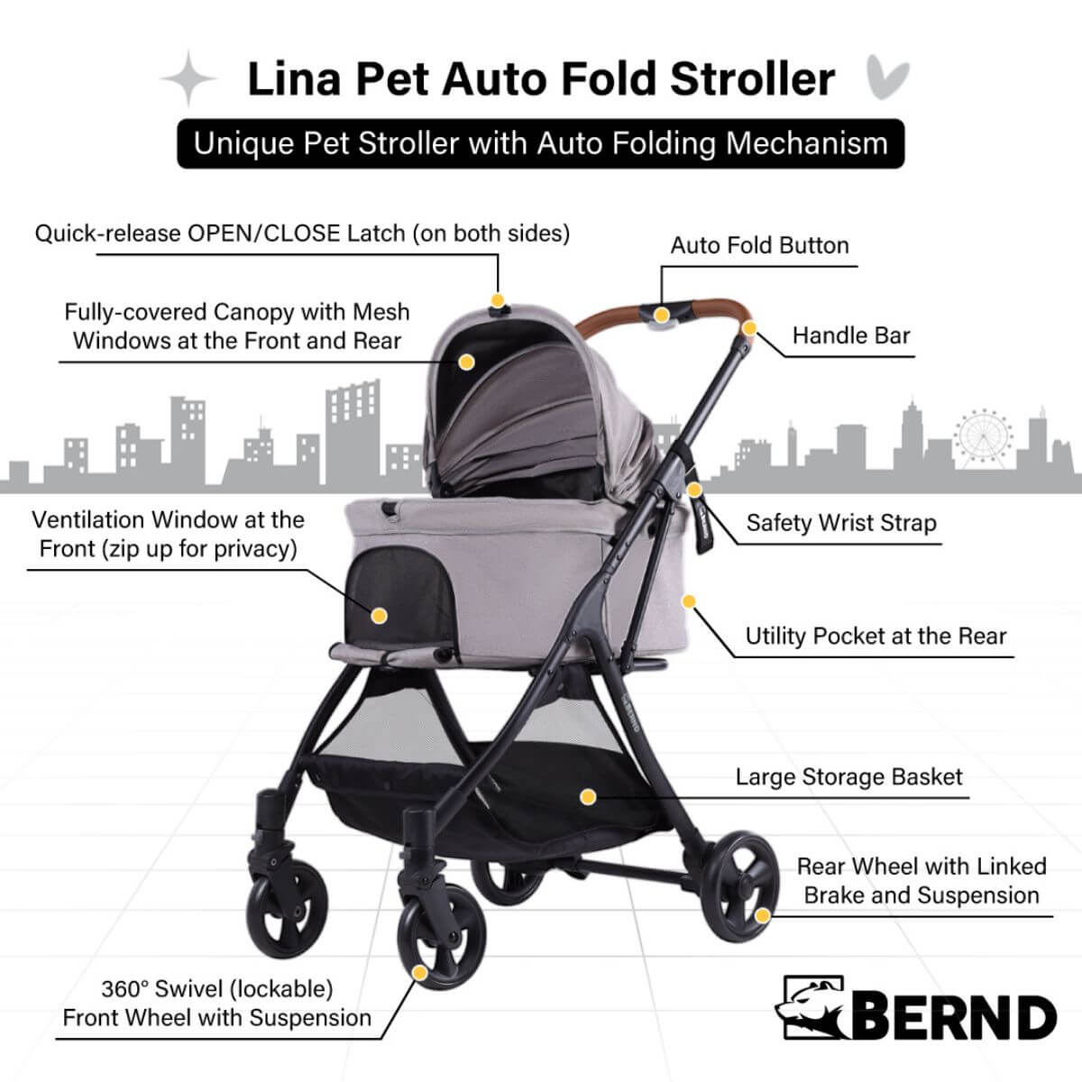 Bernd Pets Autofold Lina in Manatee Grey features.