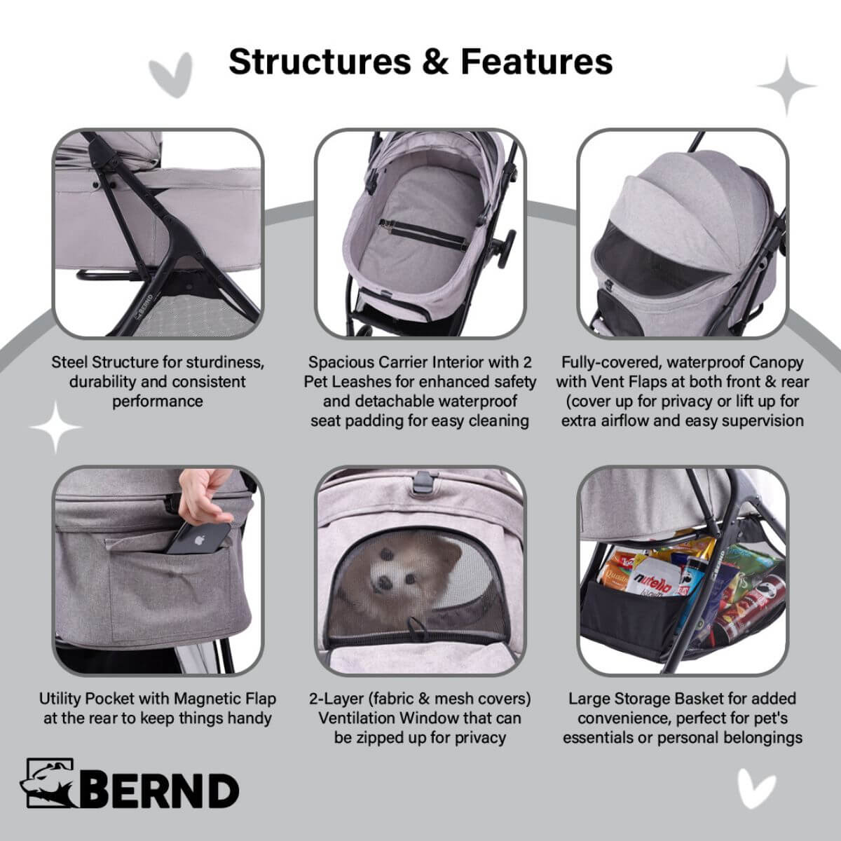 Bernd Pets Autofold Lina in Manatee Grey features.