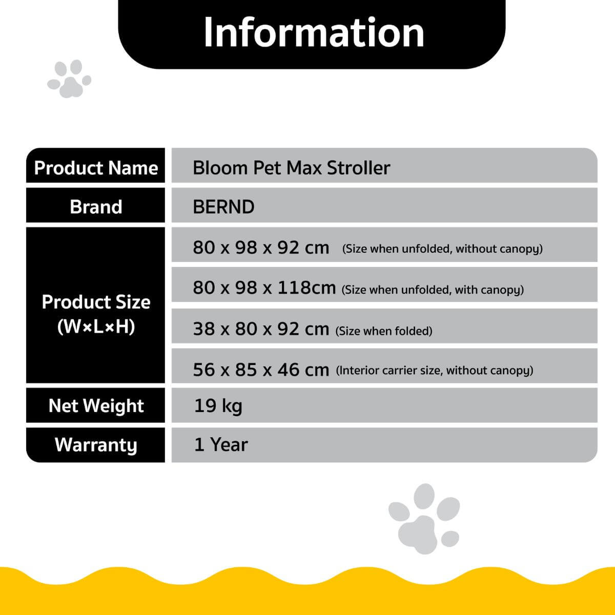 Bernd Pets Bloom Max features.