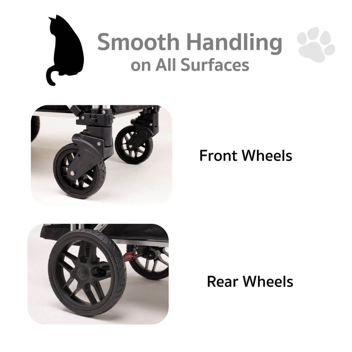 Bernd Pets Bloom Mini features.