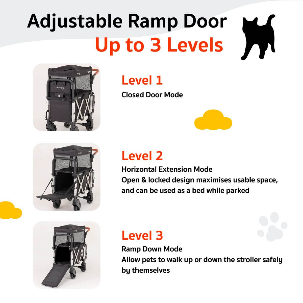 Features of the Bernd Pets Bloom Nano.