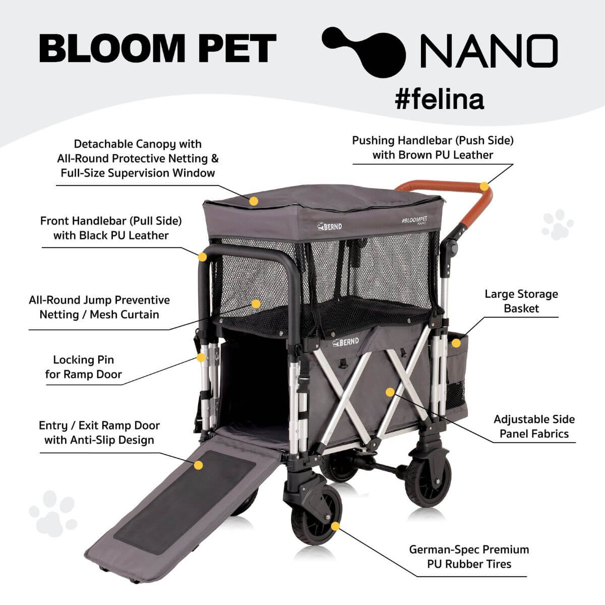 Features of the Bernd Pets Bloom Nano.