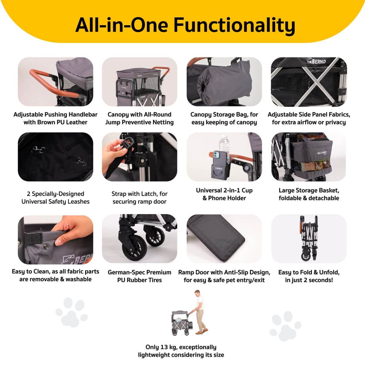 Features of the Bernd Pets Bloom Nano.