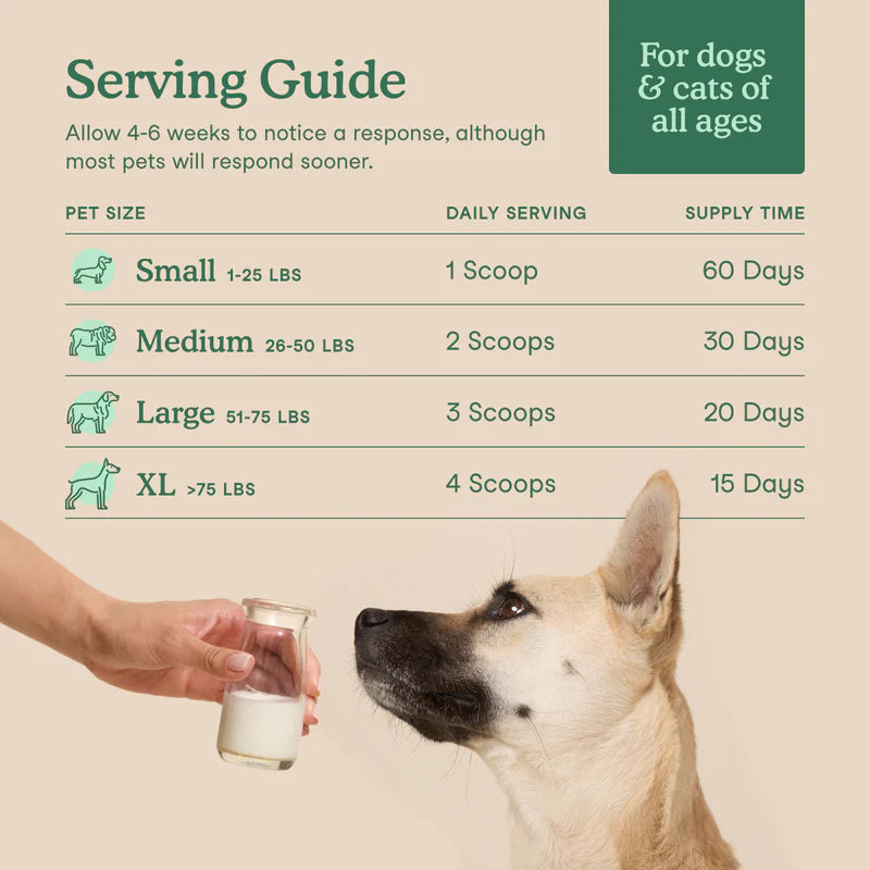Fera Pets Hip & Joint Goat Milk Topper For Dogs & Cats