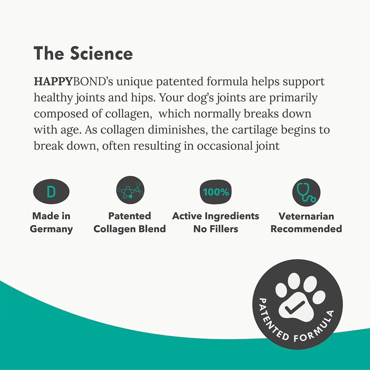 Happy Again Collagen Joint Supplement for Senior Dogs