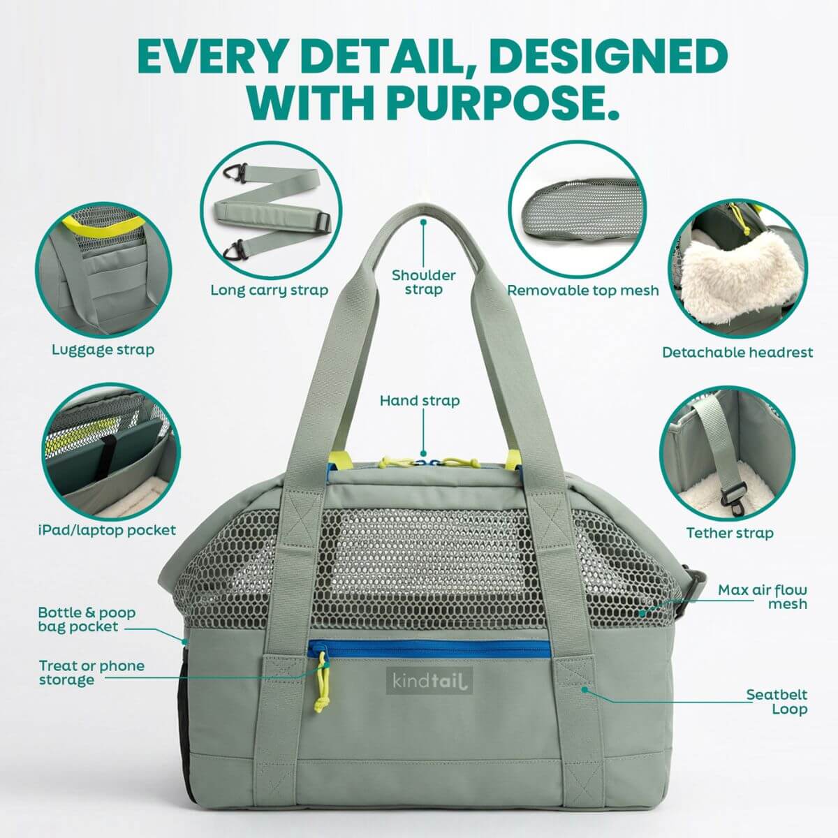 KindTail PAWD Pet Carrier Bag