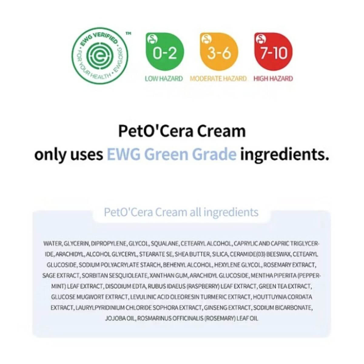 PetO'CERA Ceramide Cream
