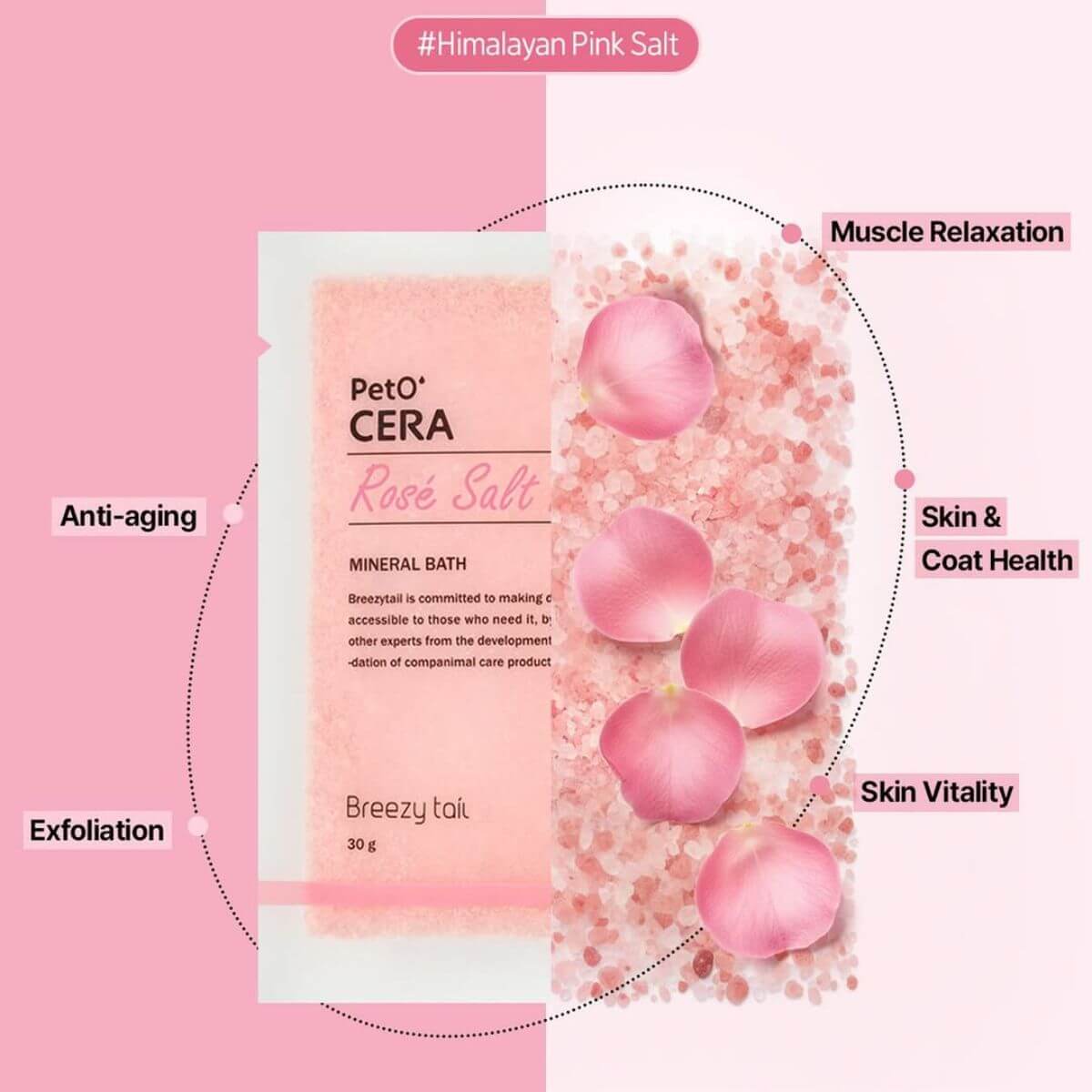 The benefits of the PetO'CERA Spa Rose Salt Bath.