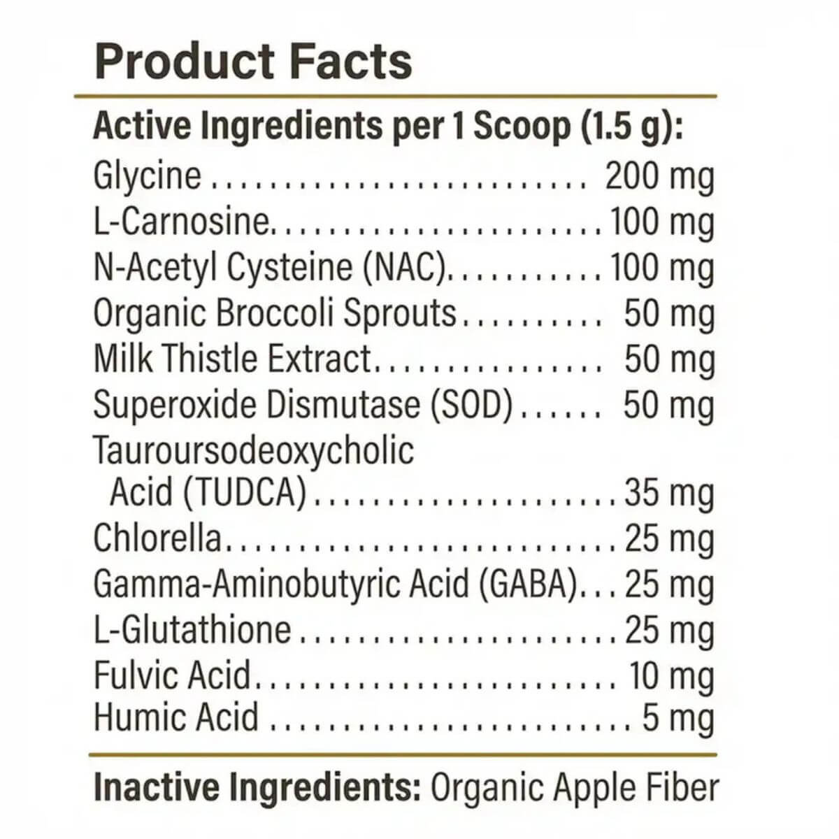 Proactive Paws Liver Lift product facts.