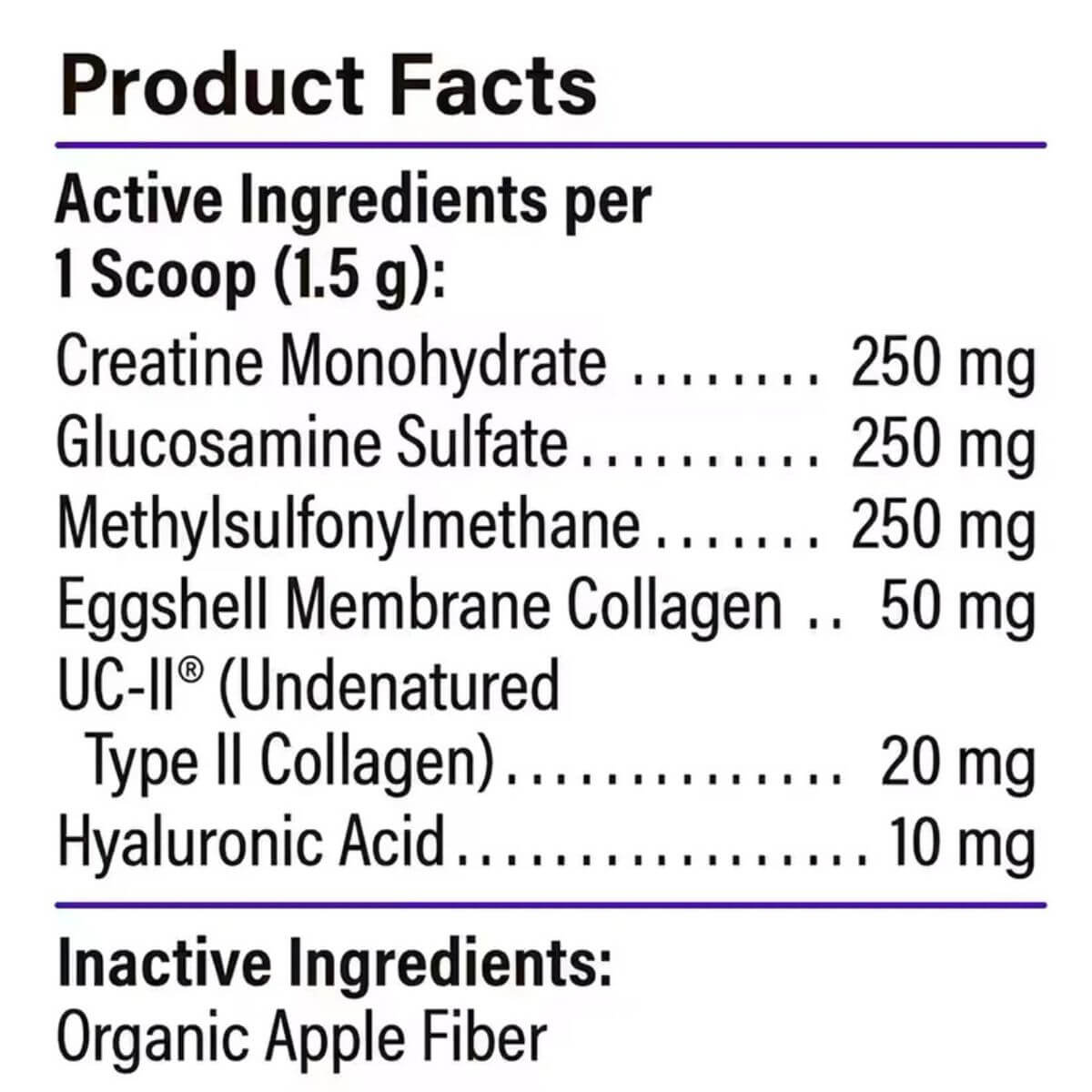 Proactive Paws Mobility Matrix product facts.