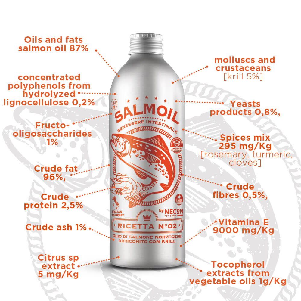 Salmoil Norwegian Salmon Fish Oil | Gut Wellness