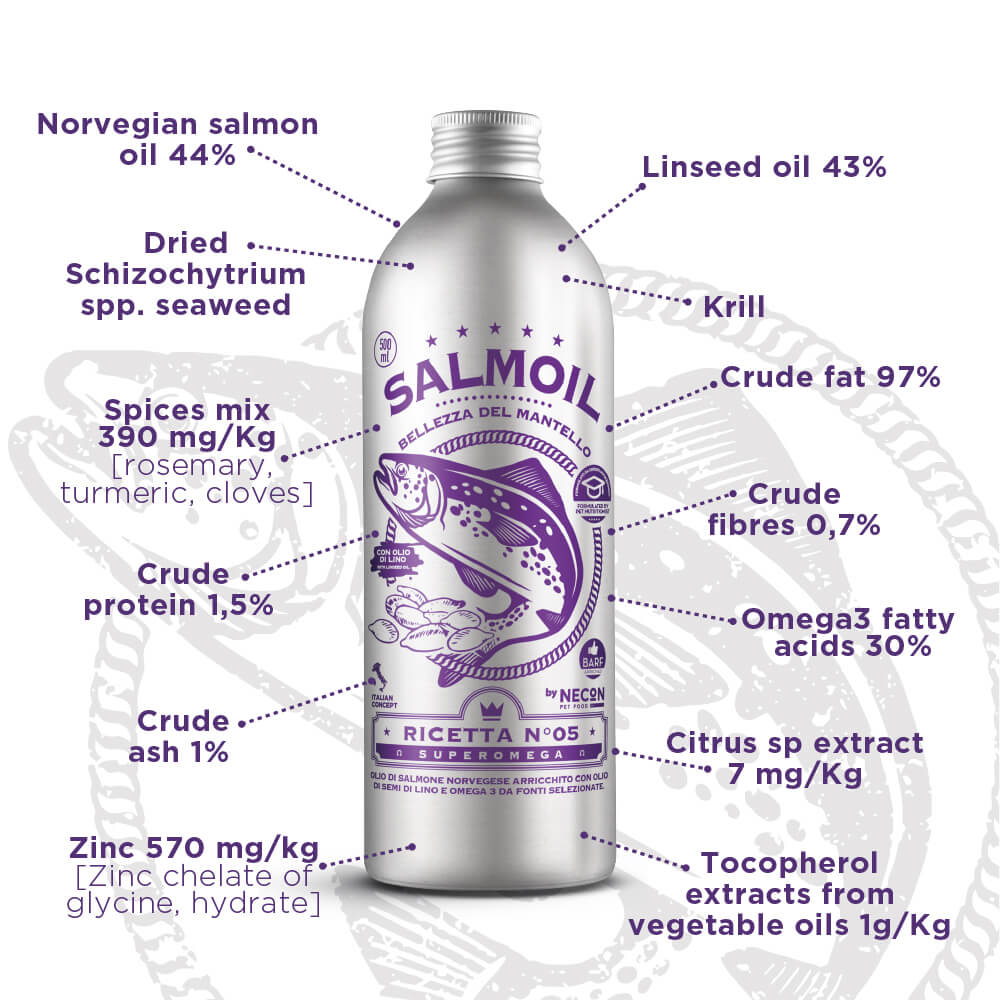 Salmoil Norwegian Salmon Fish Oil | Skin & Coat