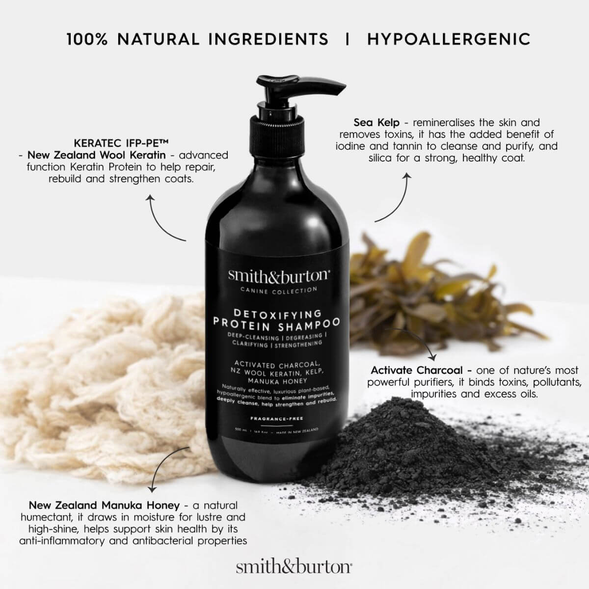 smith&burton detoxifying protein shampoo infographic.