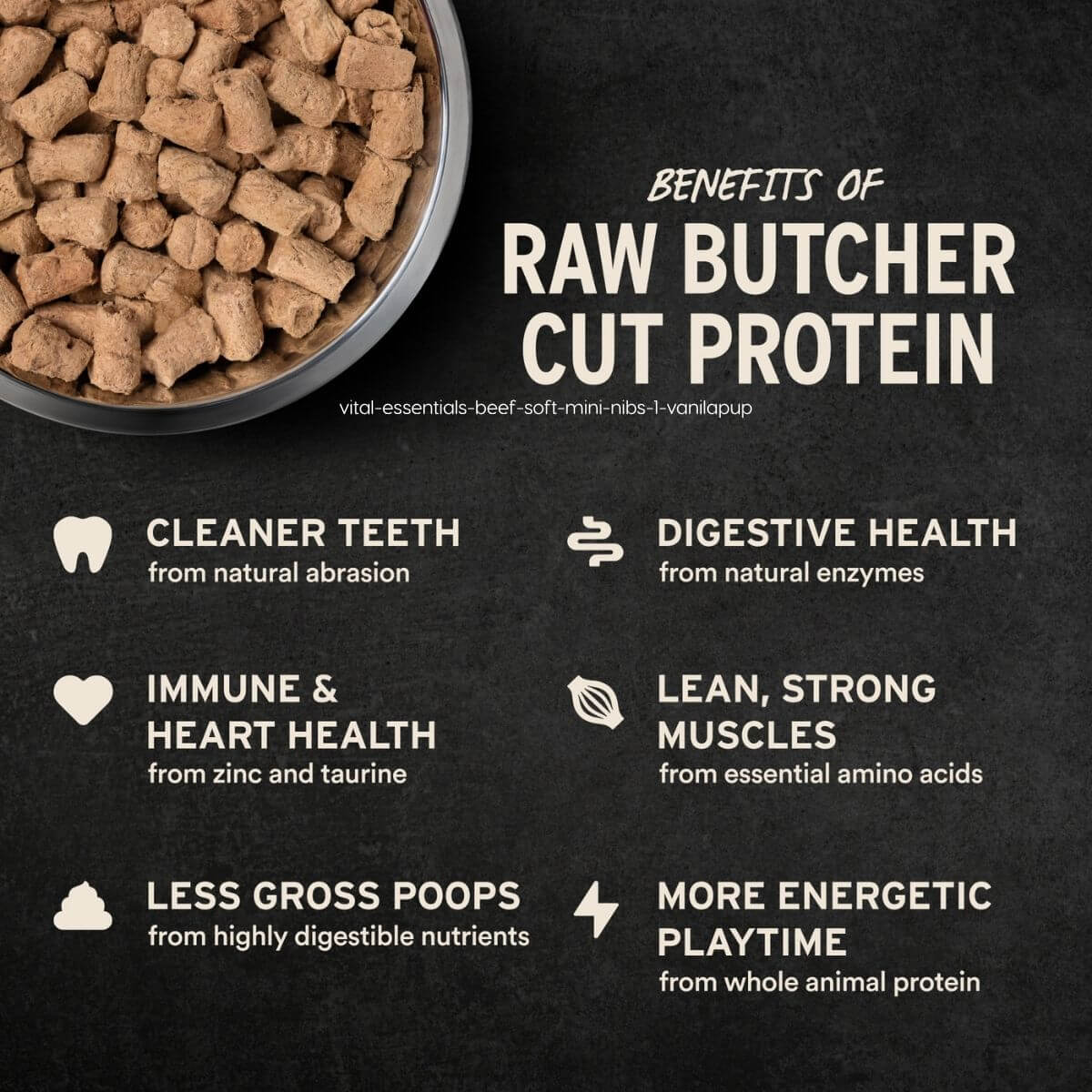 Vital Essentials Beef Soft Nibs infographic.