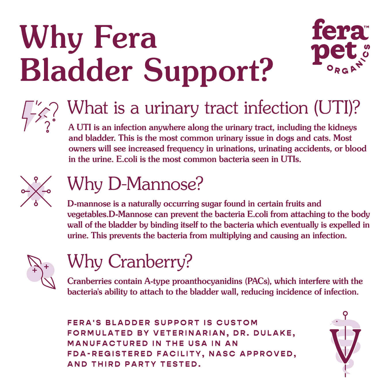 Fera Pet Organics Bladder Support - Vanillapup Online Pet Store