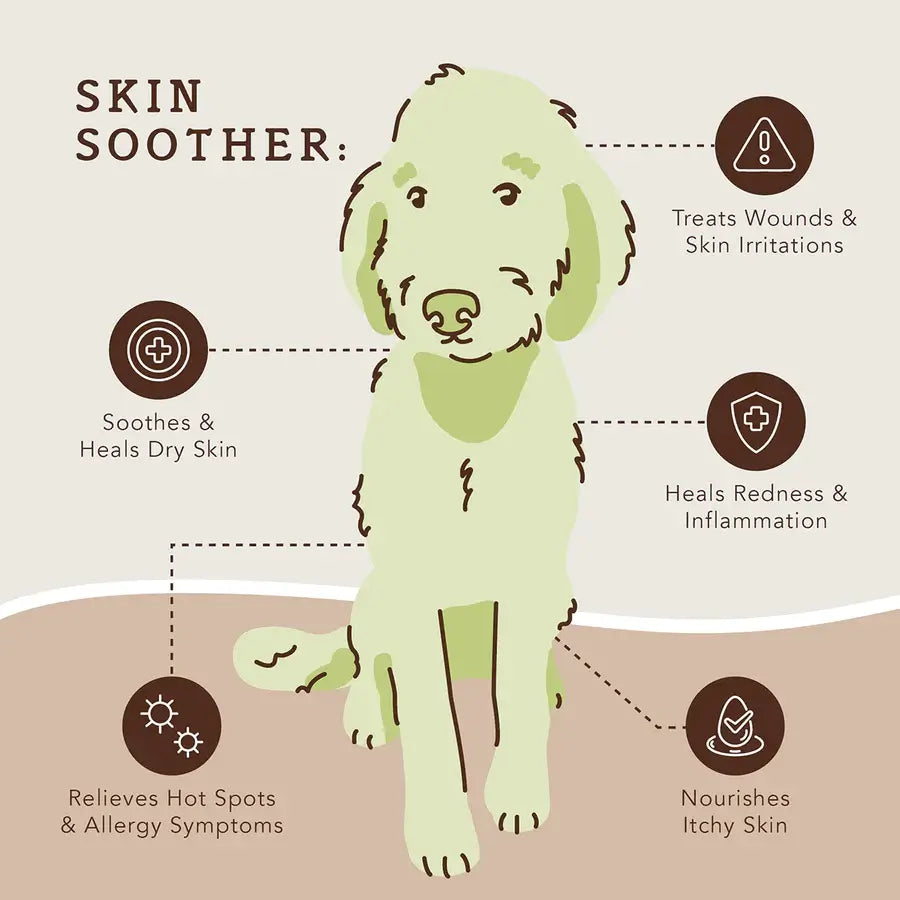 Natural Dog Company Skin Soother®