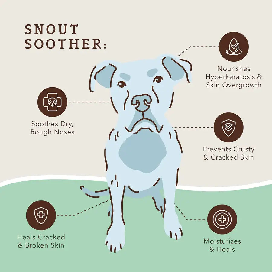 Natural Dog Company Snout Soother®